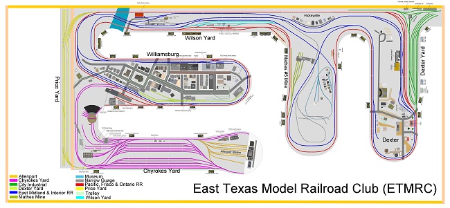 Mid Continent Bridge Line Track Plan